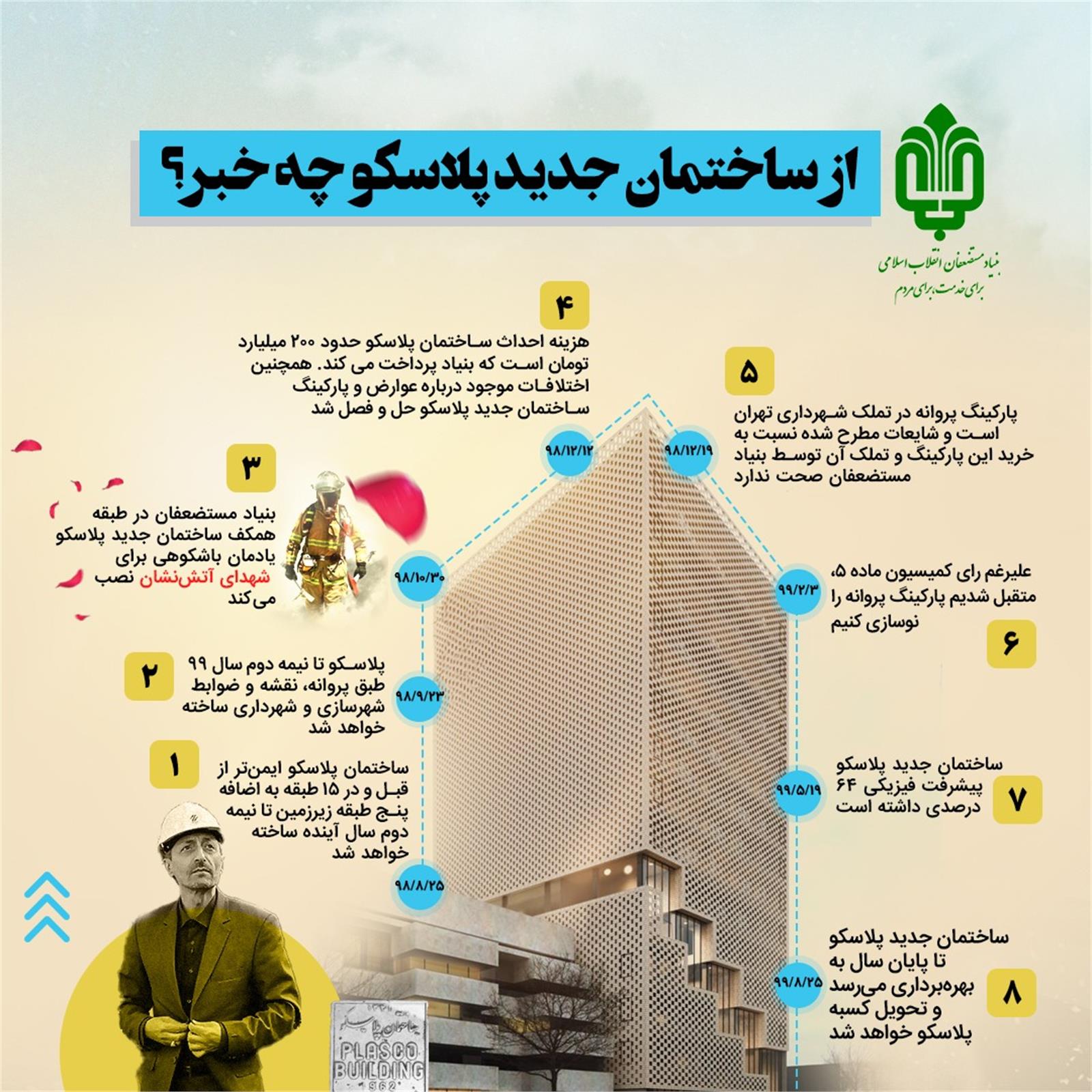 اینفوگرافیک / از ساختمان جدید پلاسکو چه خبر؟