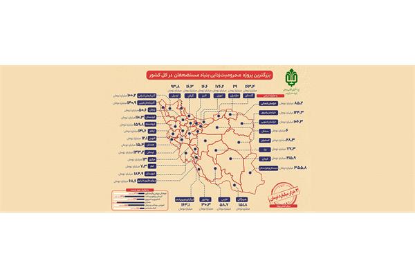 بزرگترین پروژه محرومیت زدایی بنیاد مستضعفان در کل کشور