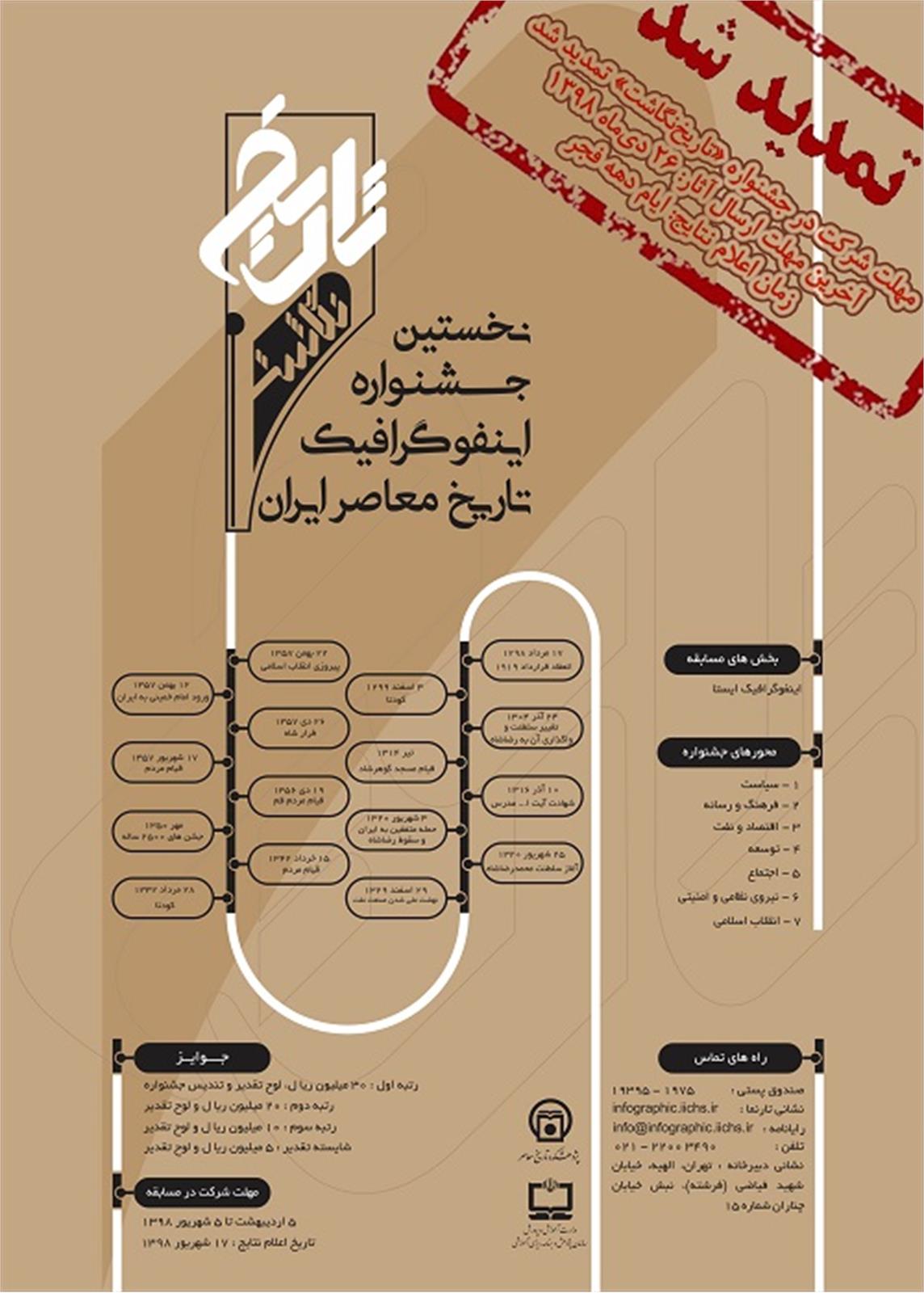 جشنواره اینفوگرافیک در حوزه تاریخ معاصر ایران برگزار می شود